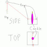 candlerelease