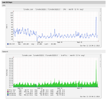  traffic-20121110-02.png