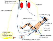 Filename: SB Chair scene.png Size: 154.33 KB Uploaded: 05 Nov 2014, 17:19 Views: 279x SB Chair scene.png