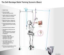  the_self_bondage_ballerina_training_scenario_by_tekoma-d97wads.jpg