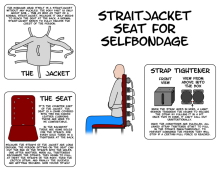  selfbondage_straitjacket_seat_by_bondagenerd-d8fat11.png