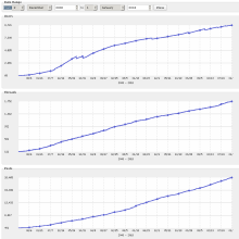  20180101-statstics.png