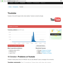  youtube_outage_2018-10-17.png