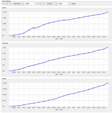  20190101-statstics.png thumbnail