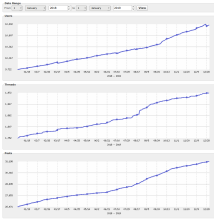  20190101-statstics-one_year.png thumbnail