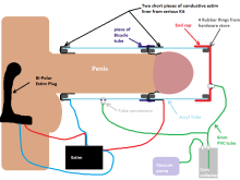 Filename: Device.png Size: 23.31 KB Uploaded: 14 Nov 2019, 21:14 Views: 385x Device.png