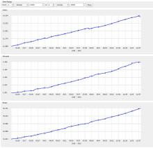  20200101_graphs_one_year_statistics.png