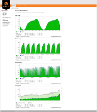  Screenshot_2020-04-01 AMS-IX - Total Traffic.png