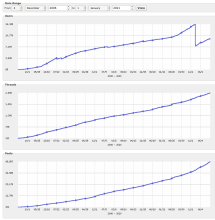  20210101_graphs_statistics.png thumbnail