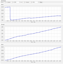  20210101_graphs_one_year_statistics.png thumbnail