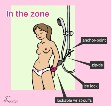  self-bondage-art-230_ice_time-lock_handcuffs_bathroom.png