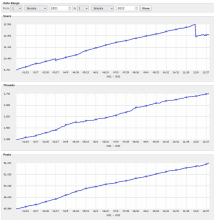  20220101_graphs_one_year_statistics.png thumbnail