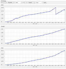  20220101_graphs_statistics.png thumbnail