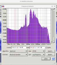  01 Bubble Induction Spectrum.png thumbnail