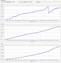  20230101_graphs_statistics.png thumbnail