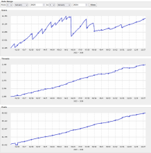  20240101-statstics-one_year.png thumbnail