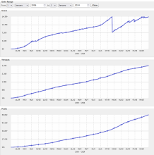  20240101_graphs_statistics.png thumbnail