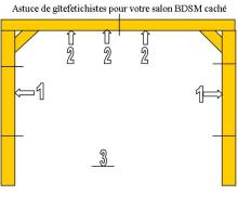Filename: Astuce de gîtefetichistes.jpg Size: 22.05 KB Uploaded: 25 Oct 2024, 08:02 Views: 15x Astuce de gîtefetichistes.jpg