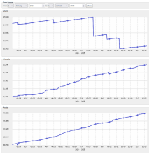  20250101-statstics-one_year.png