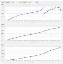  20250101_graphs_statistics.png
