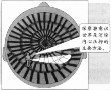  Spiral of the Mind.png